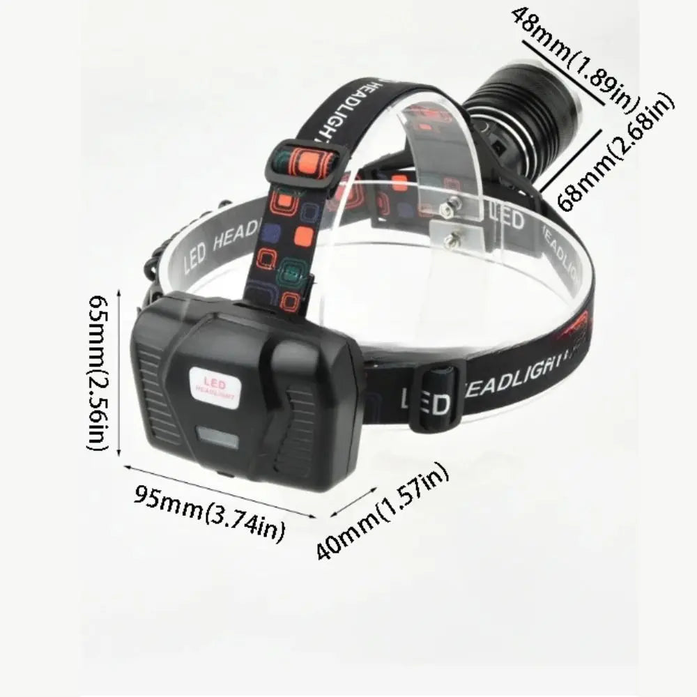 3 Lighting Modes USB Rechargeable Headlamp High Power LED High Lumens Super Bright Head Lamp Waterproof Design T6 LED