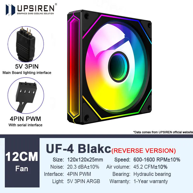 UPSIREN UF-4 Prism 6 PRO 120mm case fan 5V 3PIN motherboard light synchronization 4PIN PWM 3-sided infinity mirror 12CM