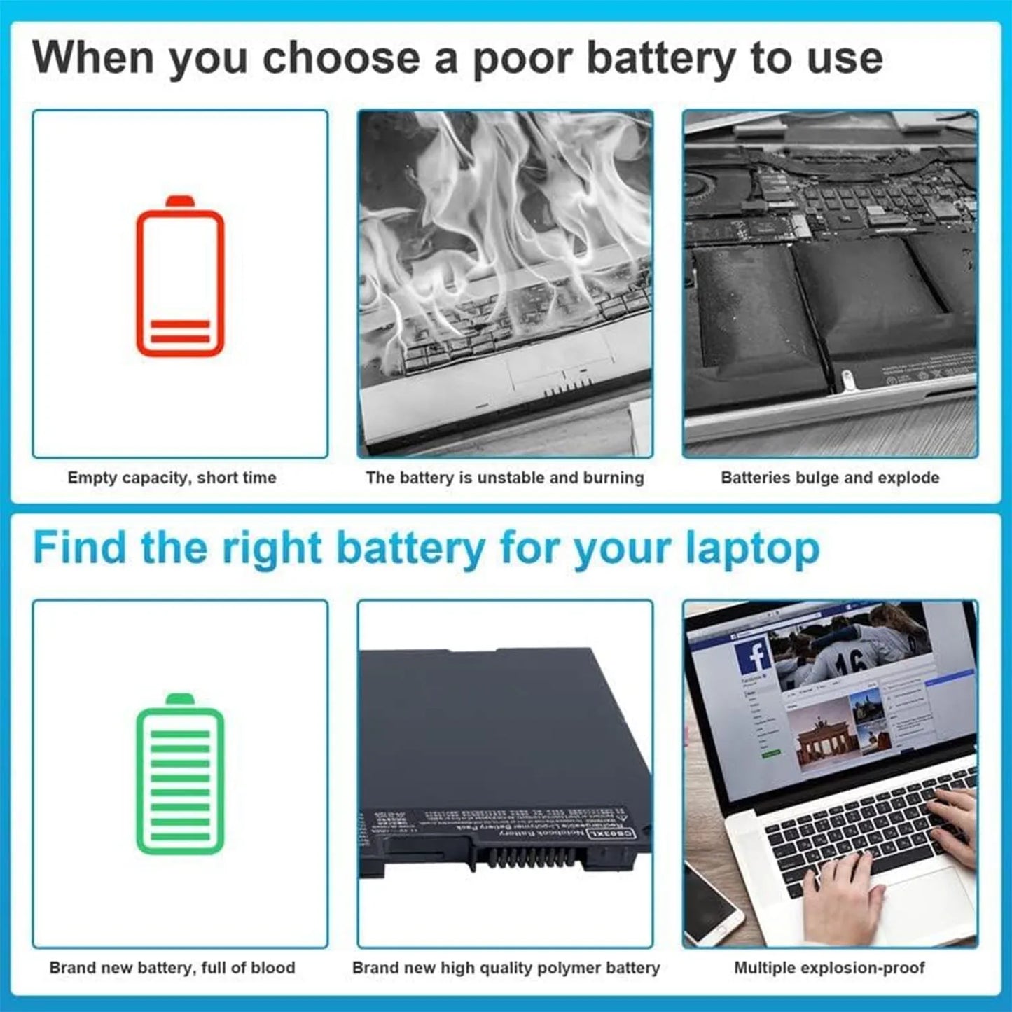 New LaptopBattery L20M4P71 For Lenovo ThinkPad X1 Carbon 9th Gen 10th Gen X1 Yoga 6th 7th Gen 2021 Series L20D4P71 L20L4P71