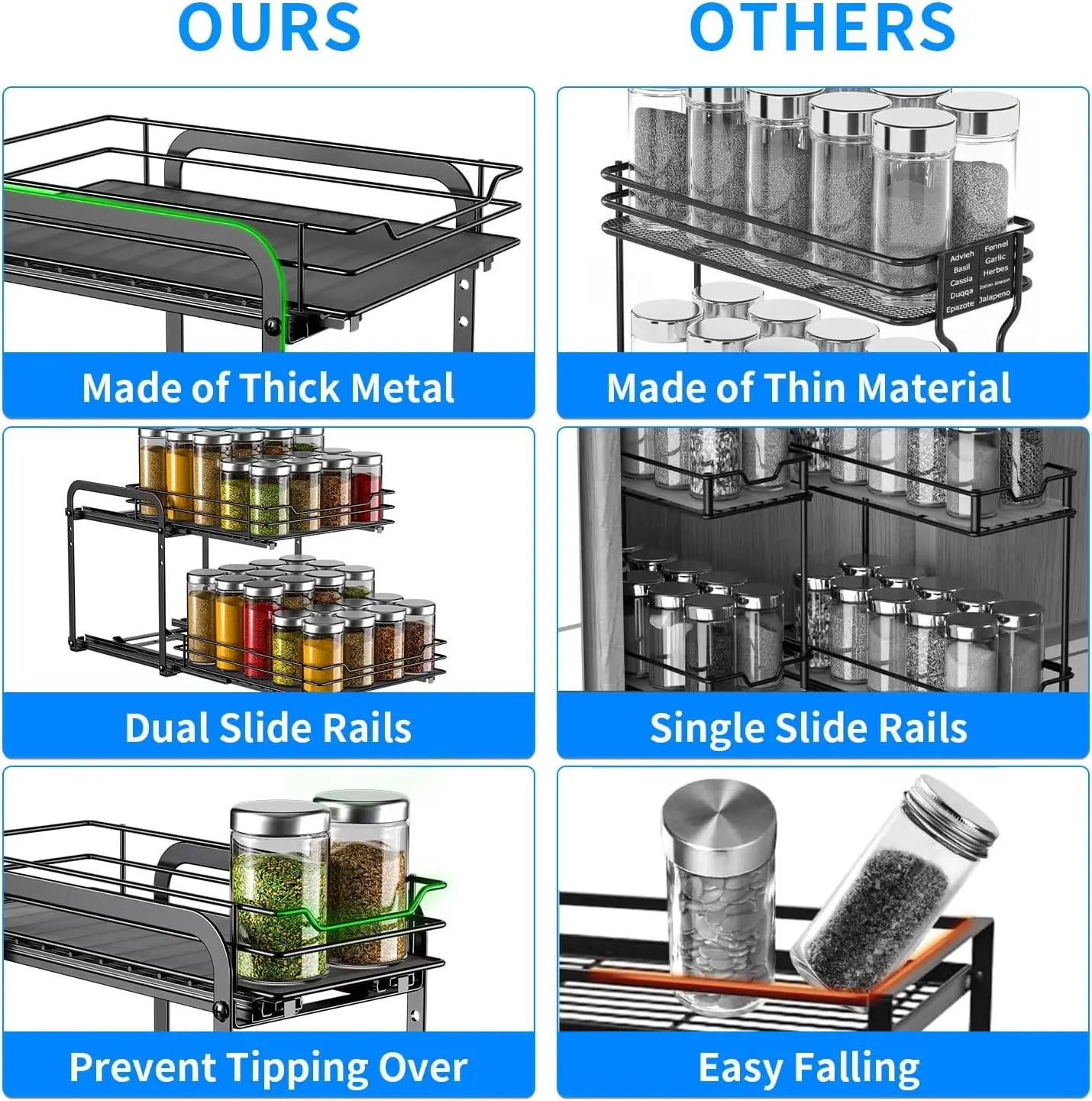 Floor Guard Spice Rack Organizer for Cabinet Black 2 Tier Pull Out Spice Racks for Height Adjustable Kitchen Storage Rack