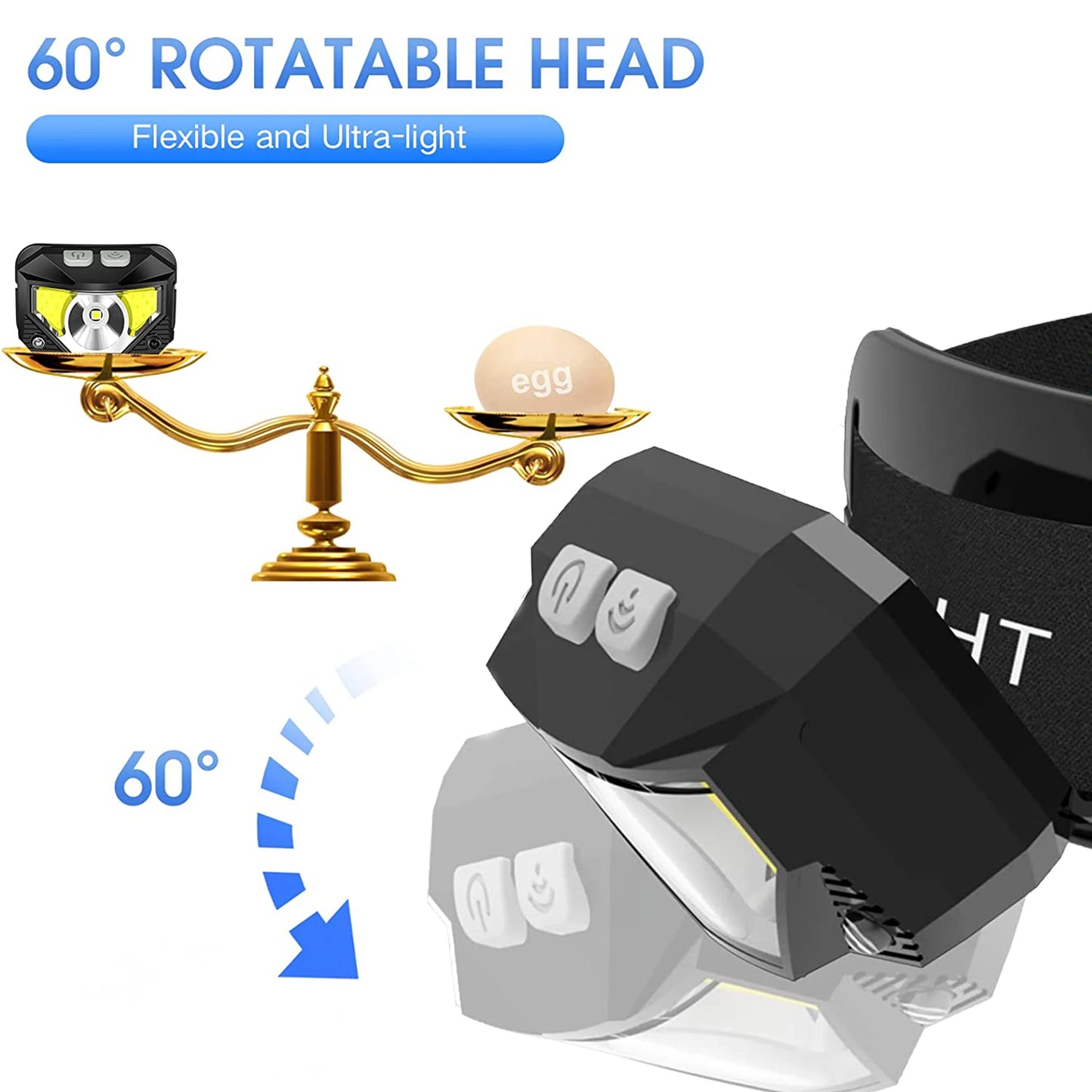 Lighting LED Rechargeable Headlamp High Lumen Bright Head Lamp 6 Modes White Red Light Waterproof Forehead Flashlight