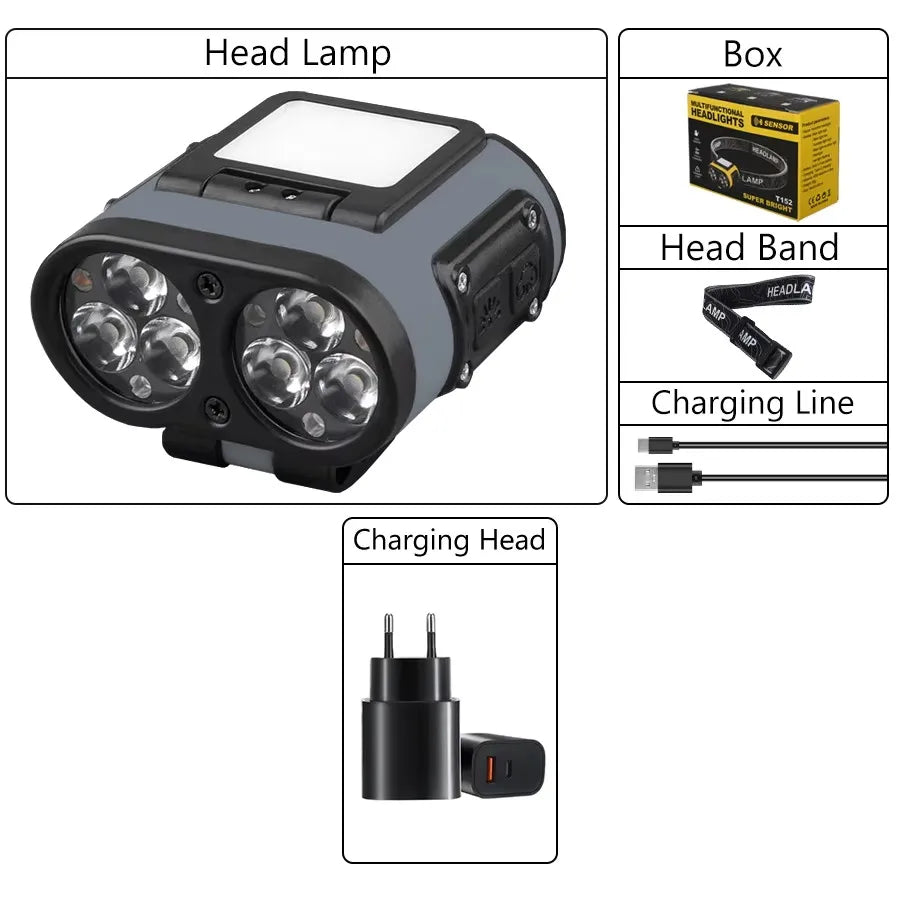 Induction Headlight With Strong Light, Long Endurance, Lithium Battery, Super Bright, Waterproof Charging, Outdoor Head Mounted