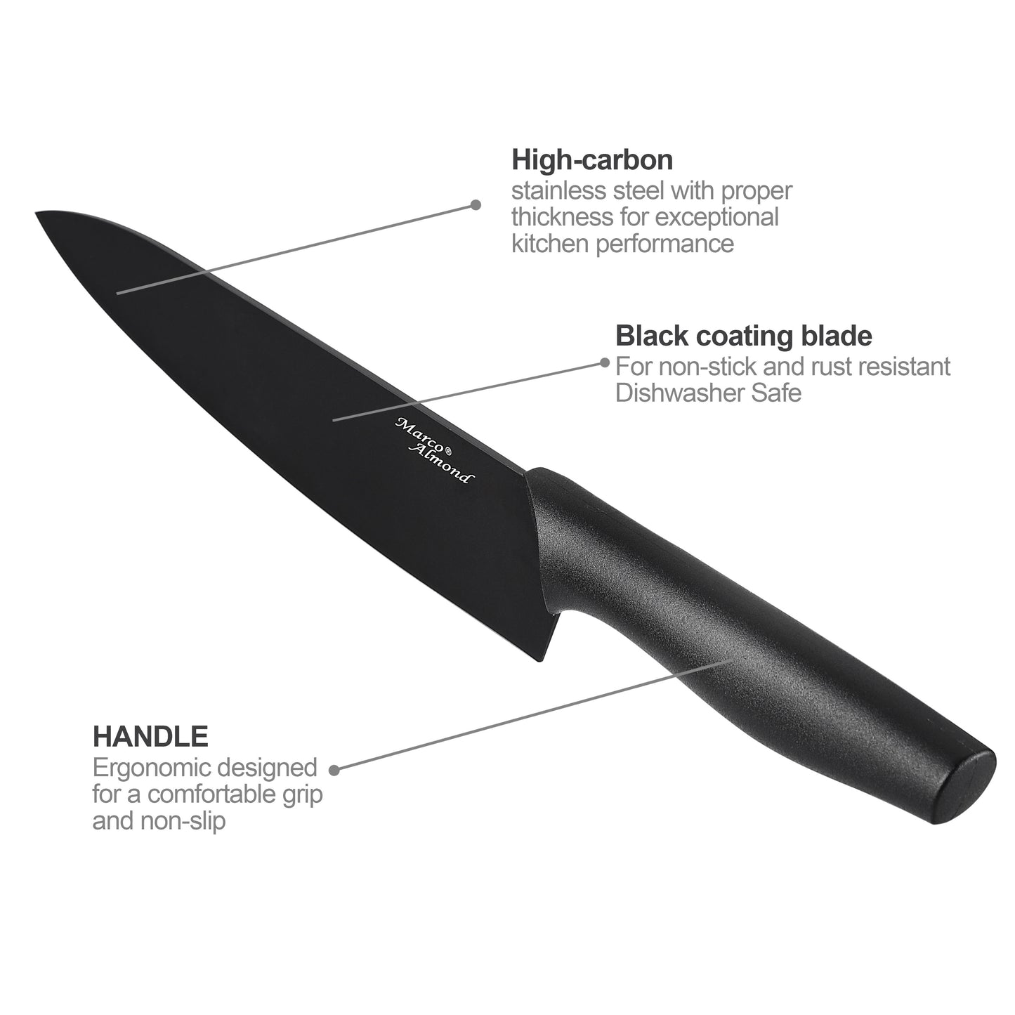 6pcs/set, TEA38 Non-Stick Coated High Carbon Stainless Steel Black Kitchen Knives Set With Sheath, Dishwasher Safe