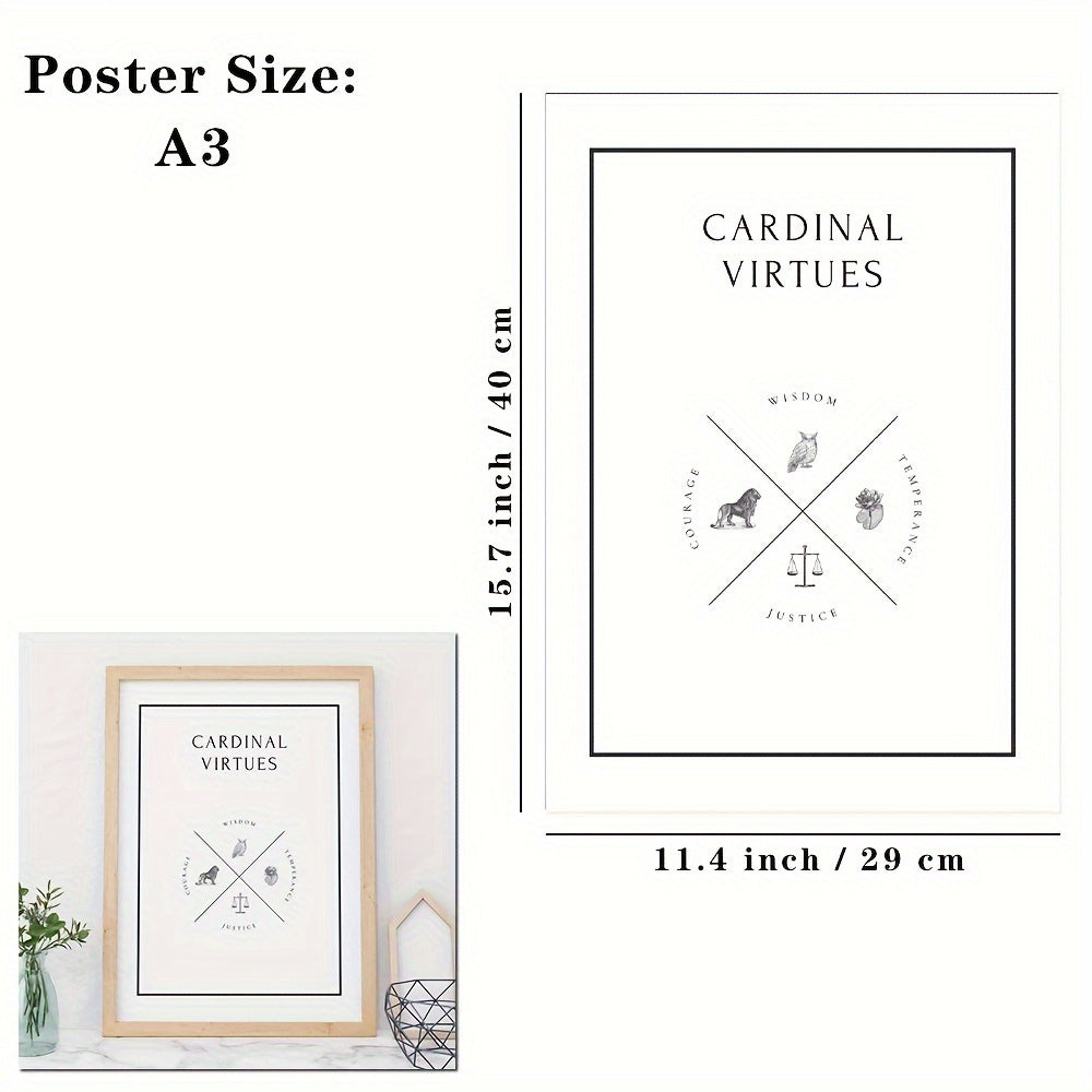 1pc Large Size, Modern Art Design, Minimalist Style, Stoicism Poster, No Frames Included, Gift For Room Decor, Kitchen Dining Room Wall Painting