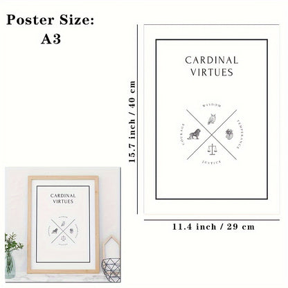 1pc Large Size, Modern Art Design, Minimalist Style, Stoicism Poster, No Frames Included, Gift For Room Decor, Kitchen Dining Room Wall Painting
