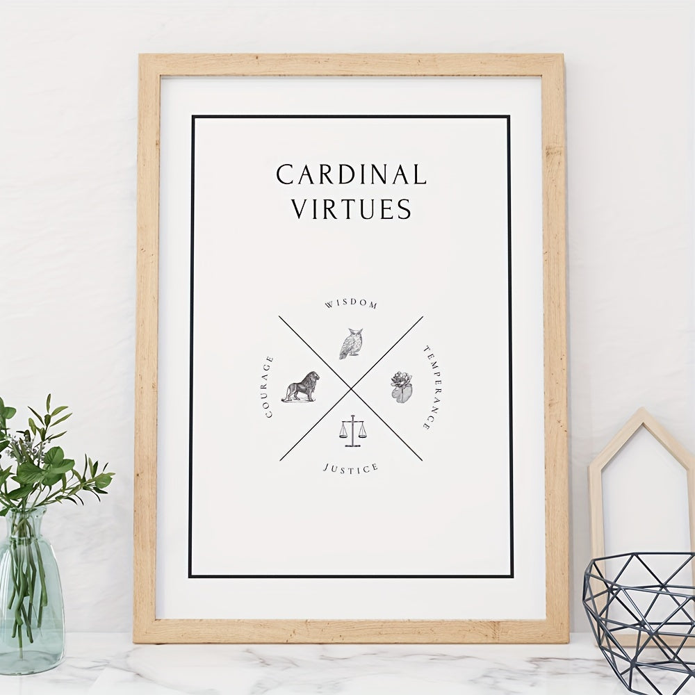 1pc Large Size, Modern Art Design, Minimalist Style, Stoicism Poster, No Frames Included, Gift For Room Decor, Kitchen Dining Room Wall Painting