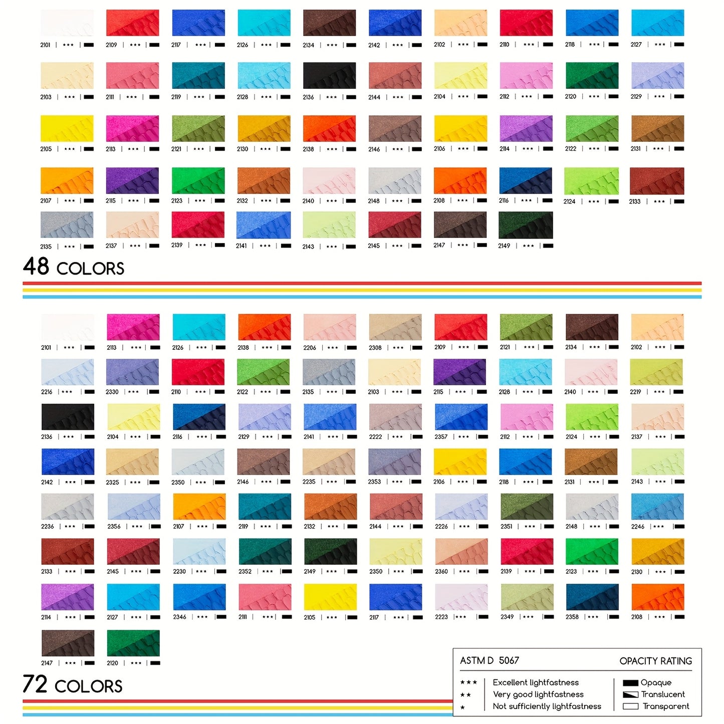 MEEDEN Soft Oil Pastels Set: 48/72 Colors Oil Pastels for Artists Adults Teachers - Fine Writing Instruments Vibrant Crayons for Art Painting & Drawing, Blending, Layering, Shading