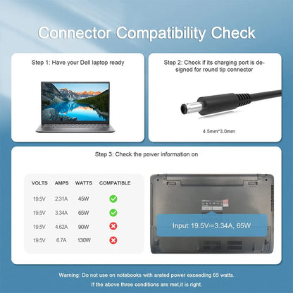 65W AC Adapter for Dell Latitude 3540 3440 3420 3520 3430 3320 3340 Business Laptop Charger 4.5mm Tip with Power Supply Cord