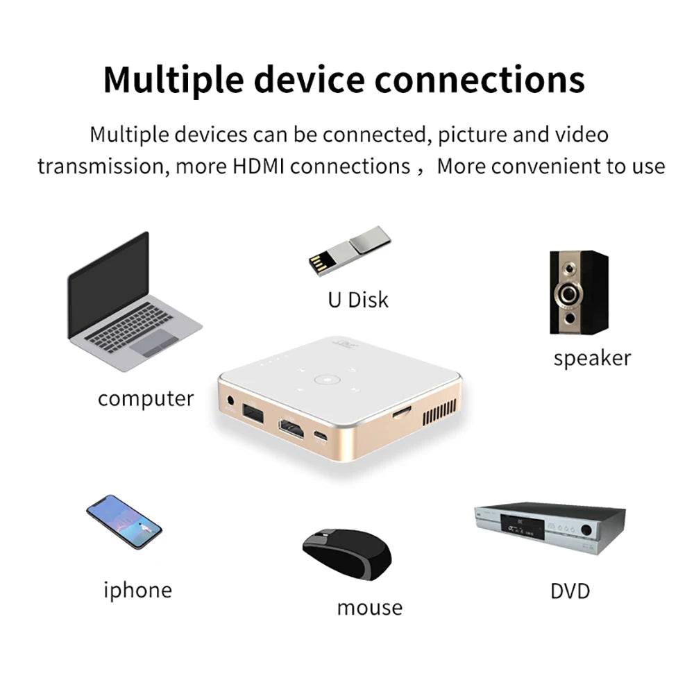 Salange P30 Mini Projector DLP Portable Home Theater 1080P 4K Supported Wifi Screenless TV for Mobile Phone Smartphone
