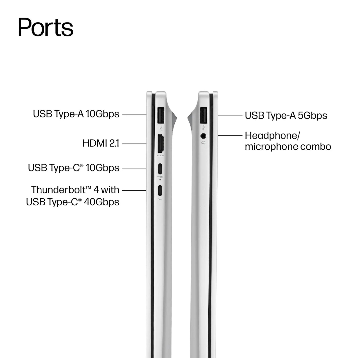 For OmniBook X Flip 2-in-1 Laptop 14" 2.8K OLED Touch Ultra 5 16GB RAM 1TB SSD New Aluminium Wireless English