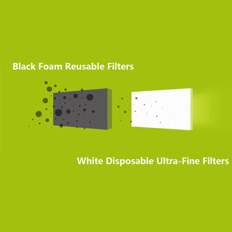 CPAP Filters Foam Reusable Filters and Disposable Ultra-Fine Filters Compatible with Weinmann CPAP Supplies Accessories