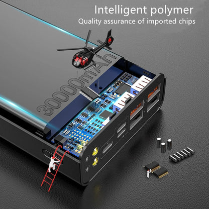 Portable 30000mah Powerbank, Mobile Phone Charger 30000mah Power Banks , Best Powerful 30000mah Power Bank