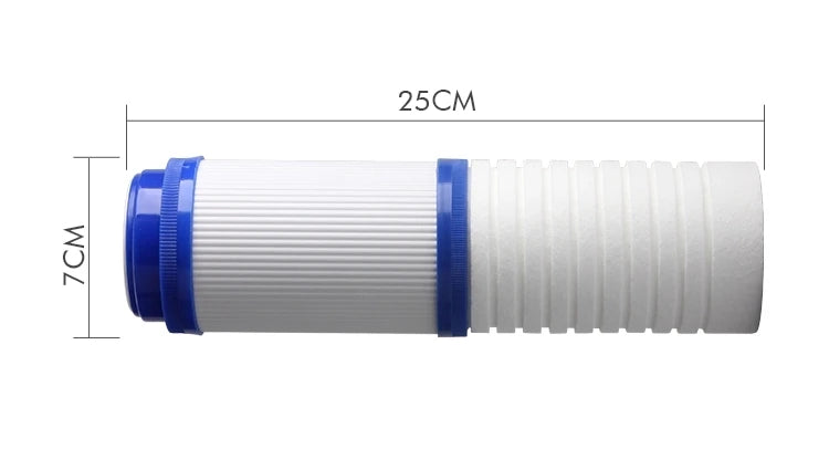 10" Sediment &Granular Carbon Composite Filter Cartridge Consisted of 1micron PPF+Activated Carbon to Wipe off Chemical&particle