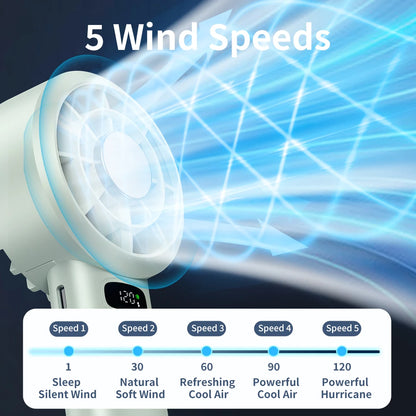 Portable Handheld Fan USB Rechargeable Mini Fan High Speed Cooling Fan with LED Digital Display for Travel Camping Outdoor