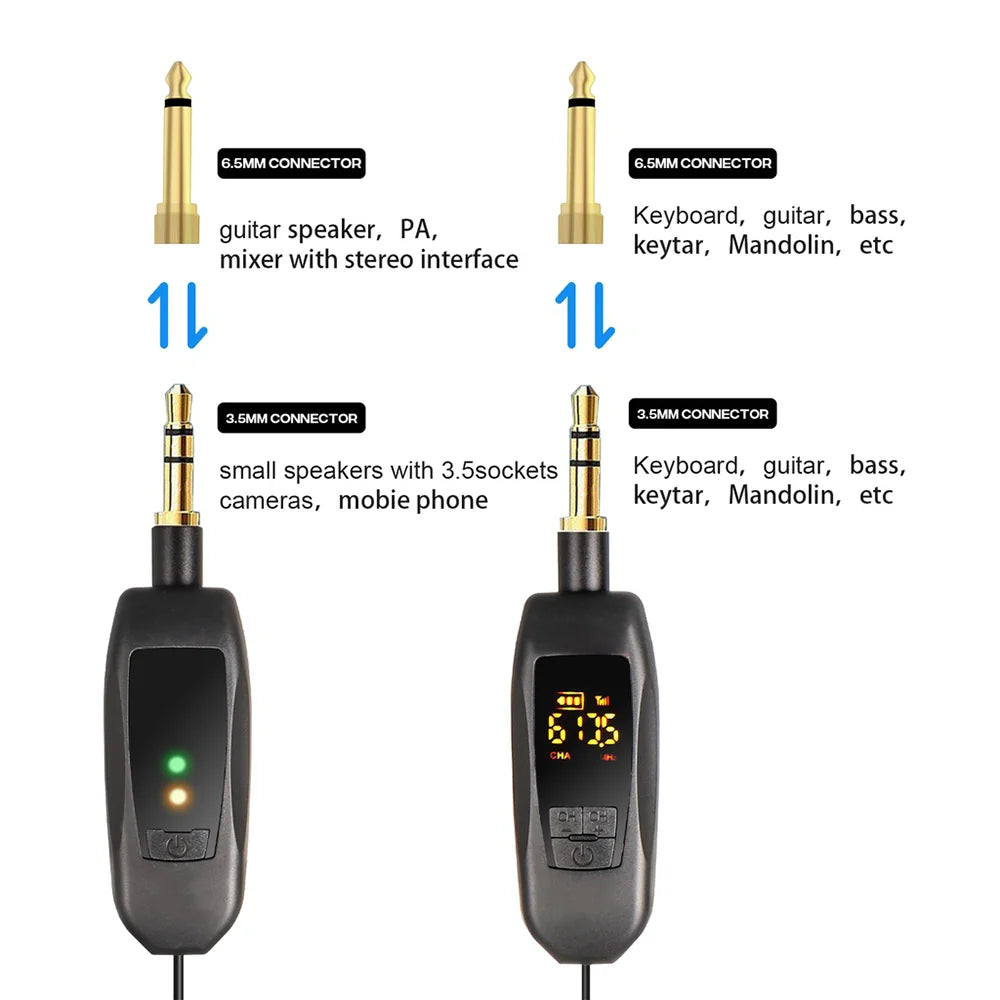 BOMGE Wireless Guitar Transmitter Receiver UHF Rechargeable Wireless Guitar System with 30 Channels for Bass Electric Instrument