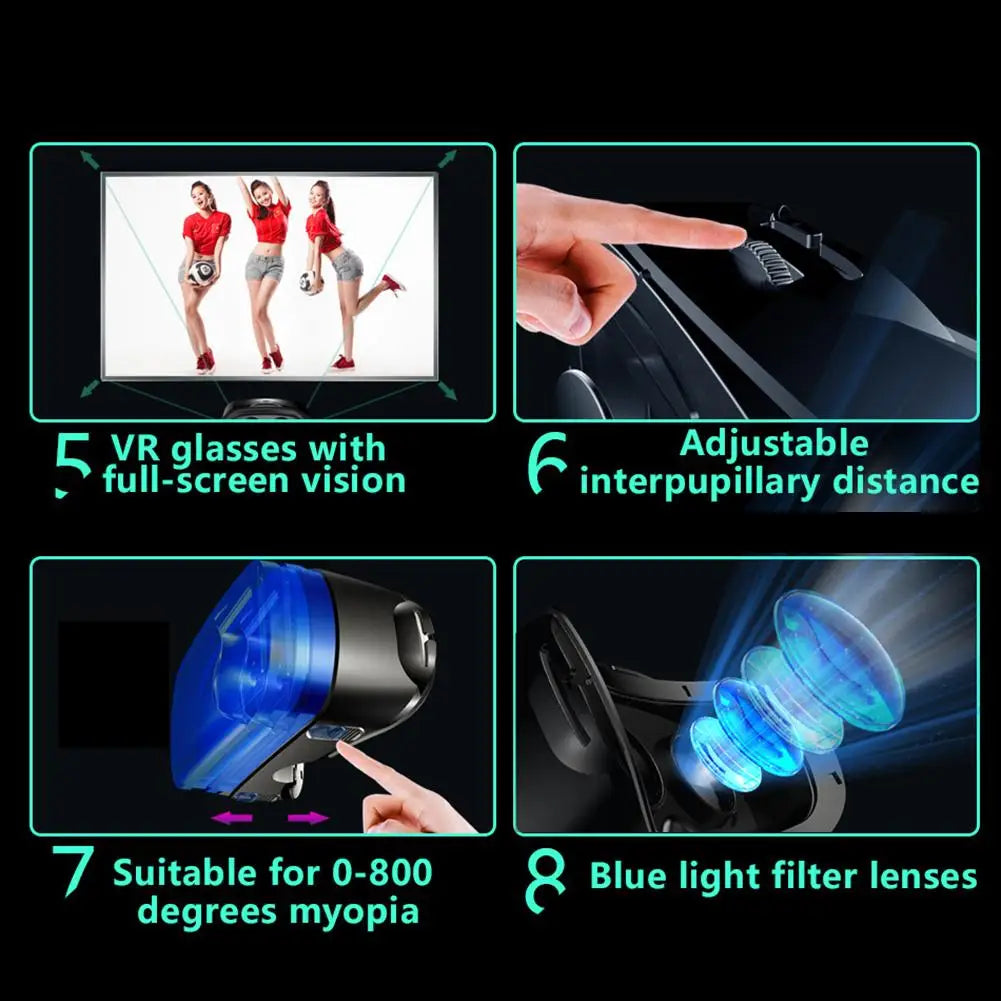 VRG Pro Viar VR Glasses 3D Virtual Reality Headset Helmet Goggles Device Lenses For Smartphone Phone Smart Hedset Gogle Children