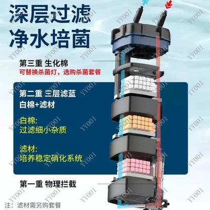 Fish Tank External Filter Canister Silent Biological Filtration Device Freshwater Saltwater Use