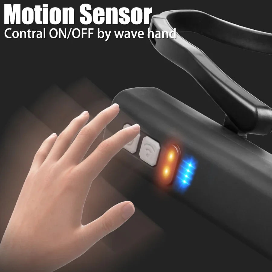 2025 New Ear-Hanging Headlamp, 1000 Lumens Motion Sensor LED Head Light, 3 Modes Light for Hands Free Camping Running Repair