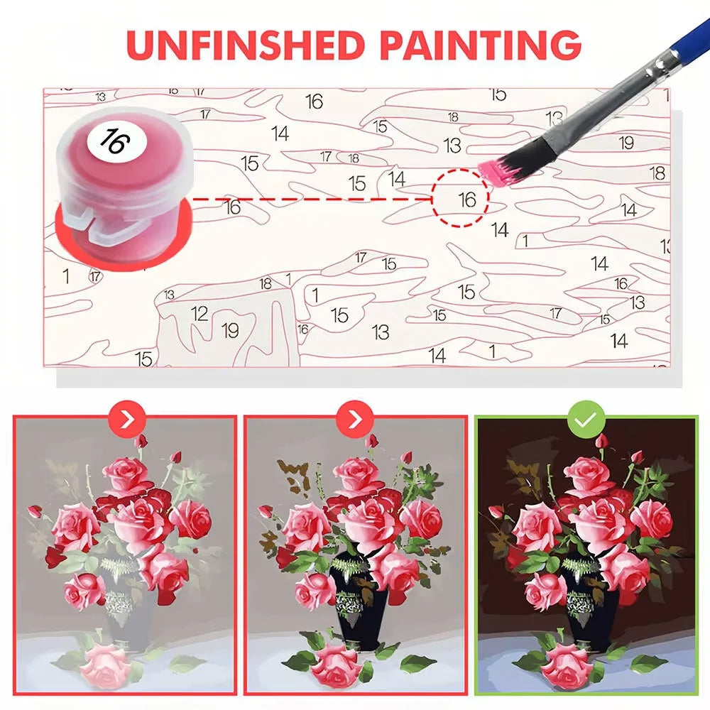 Digital Oil Painting By Number Handmade DIY Attractive male Canvas Art Wall Decor for Game Room or Living Room Gift Frameless