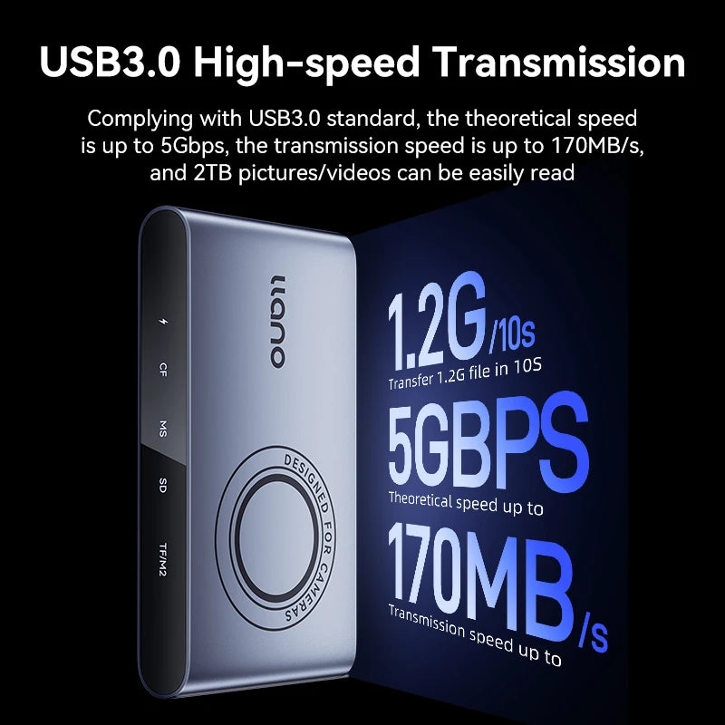 LLano 5 in 1  Card Reader USB 3.0 High Speed Transmission Connector Adapter Supports Micro SD/Micro SDXC/SDHC/MMC/MS Pro Duo