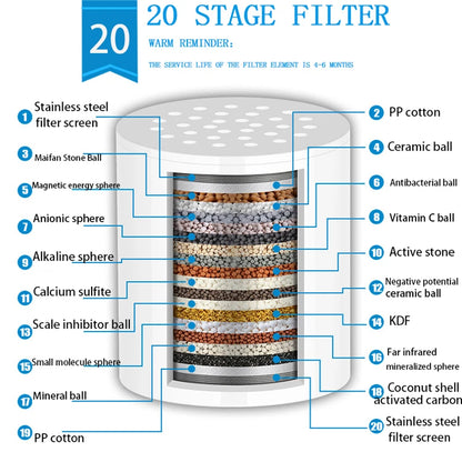 15-20 Grade Filter Element Water Purification Household Water Purifier Shower Filter Set Bathing To Remove Residual Chlorine