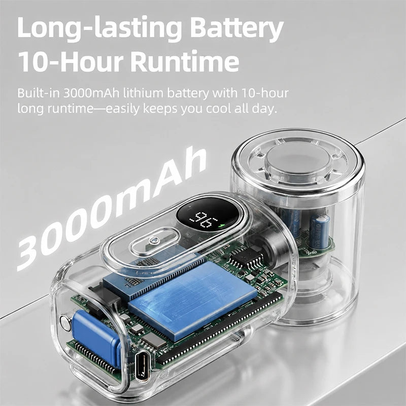 Portable Mini Fan Handheld Small Fan Cooling Turbo High Speed Fans 3000mAh 5 Speeds 180° Adjustable LED Display USB Rechargeable