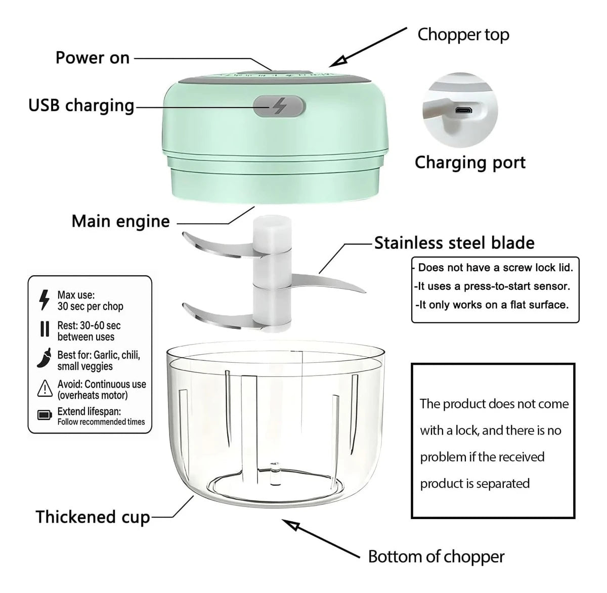 Meat Grinder, Vegetable Chopper, Electric Garlic Chopper, USB Rechargeable Mini Chopper, Small Food Processor, Vegetable Mixer