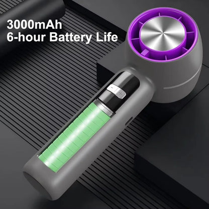 Portable Handheld Fan with LED Display & Lanyard 199-speed High Speed Turbo Wind Summer Cooling Fan 3000mAh 6Hours Battery Life