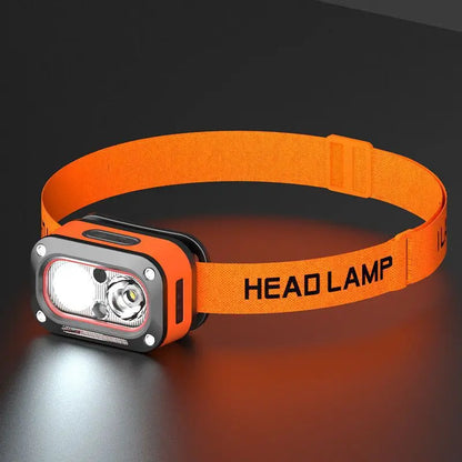 Rechargeable LED Headlamp,Ultra-Bright Headlight with 5 Modes,USB Charging,60° Adjustable,Long-Lasting for Camping,Running