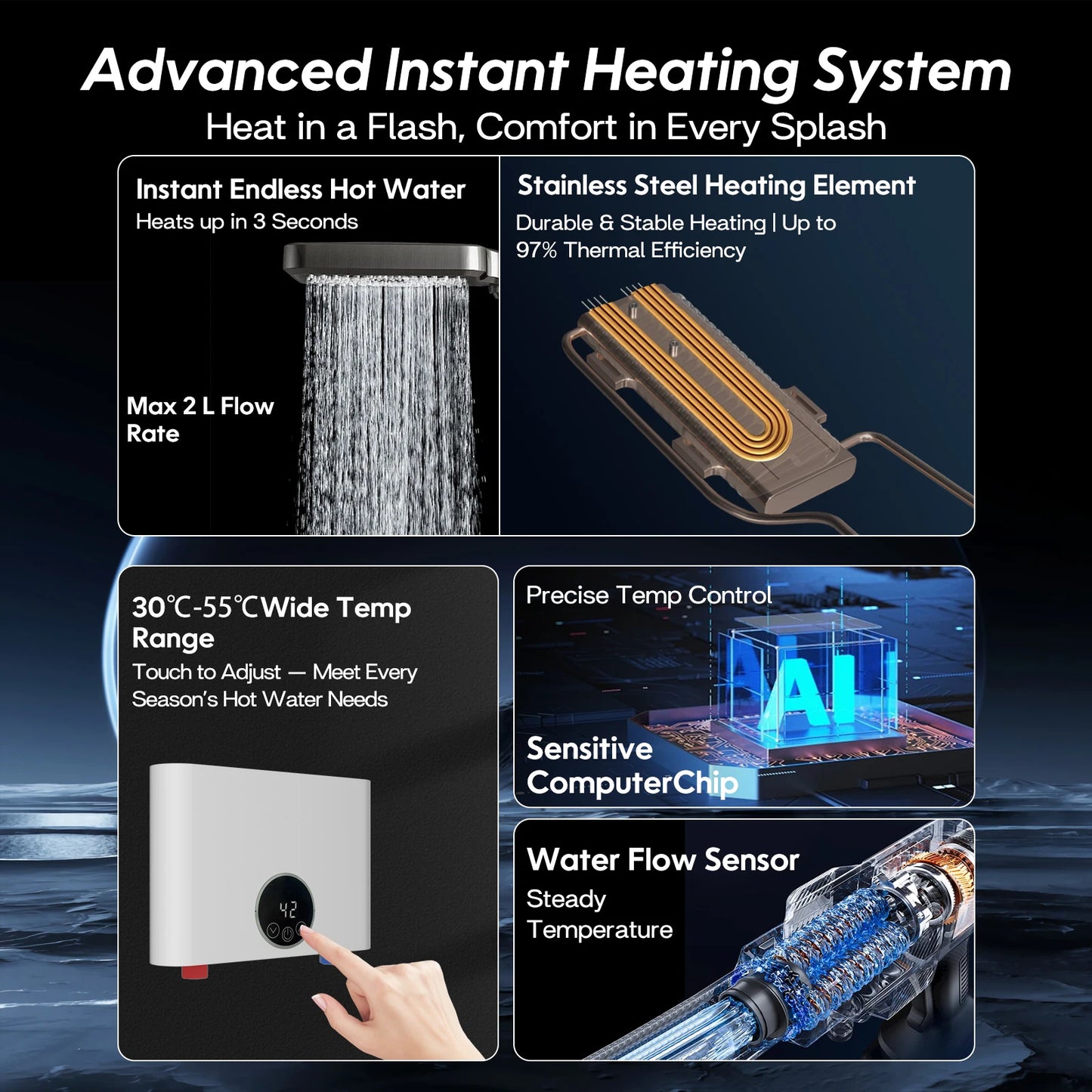 220V Electric Tankless Instant Water Heater Wall Mounted LED Display 5500W Geyser chauffe eau Under Sink Bathroom Kitchen Shower