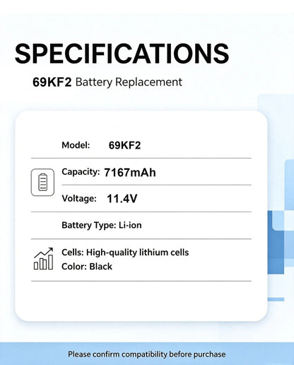 Factory Outlet 69KF2 Battery for DELL XPS 15 9500 9510 9520 9530 Precision 5550 5560G15 5511 5520 5515 5521 G7 15 7500 P91F P87F