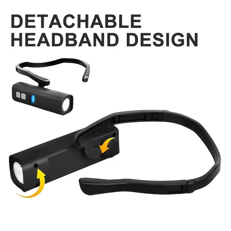 Side-mounted, ear-hook style headlamp with motion sensor; portable lightweight—ideal for outdoor night activities emergencies