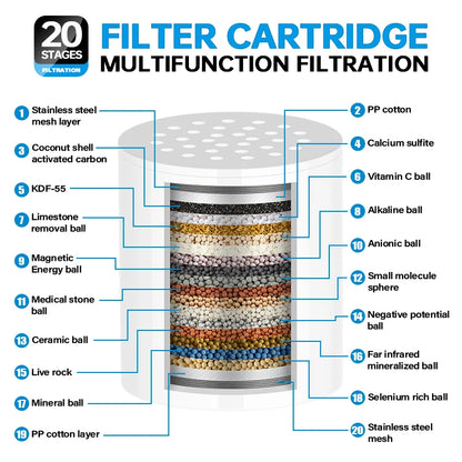 High Efficiency Shower Head Filter Chlorine Removal Water Purifier Cartridge Water Heater Pre Filter