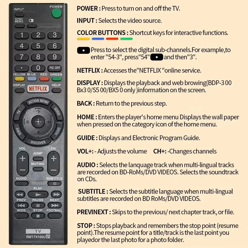 RMT-TX100U Universal Remote Control for Sony-TV-Remote for All Sony Bravia LCD LED HD Smart TVs with Netflix Buttons