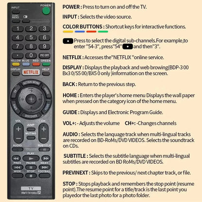 RMT-TX100U Universal Remote Control for Sony-TV-Remote for All Sony Bravia LCD LED HD Smart TVs with Netflix Buttons
