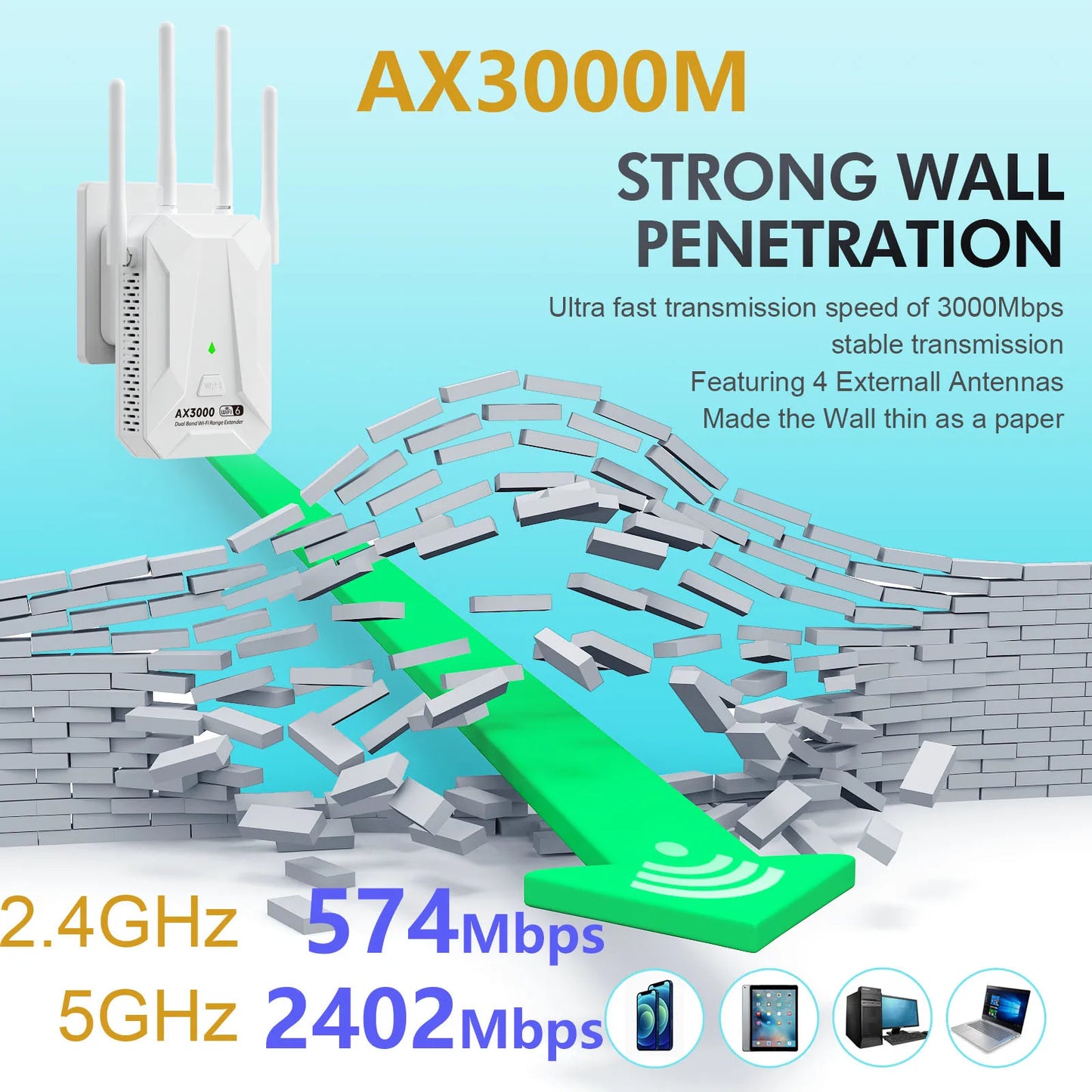 5Ghz 3000Mbps WiFi 6 Repeater Extender Signal Booster Dual Band 2.4G/5GHz Wi-Fi Signal Amplifier Long Range Amplifer