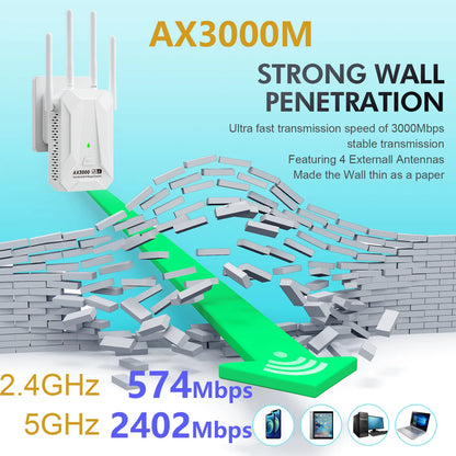 5Ghz 3000Mbps WiFi 6 Repeater Extender Signal Booster Dual Band 2.4G/5GHz Wi-Fi Signal Amplifier Long Range Amplifer