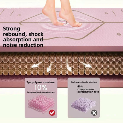 Yoga Mat Fitness Mat Household Non-slip Shock Absorption Silent Thickened Widened Sound Insulation Girls Jump Mat Floor Mat