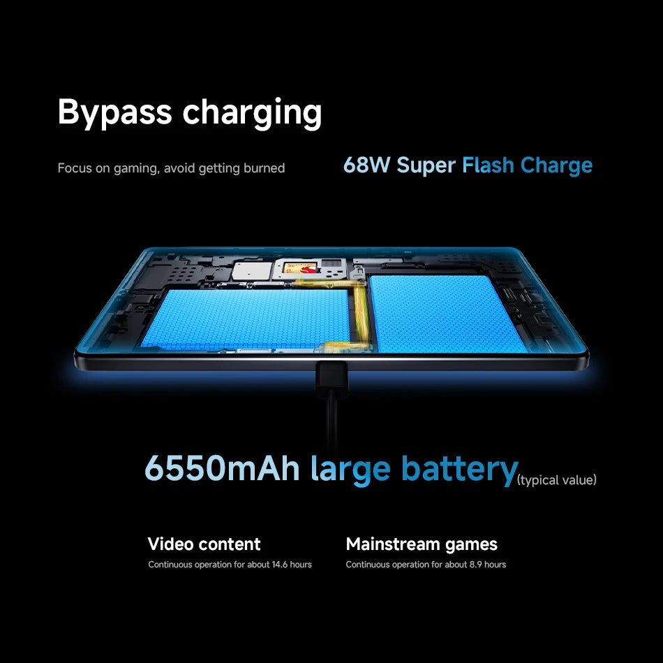 Original Lenovo Legion Y700 2025 8.8'' Gaming Tablet 256GB 512GB ROM Snapdragon 8 Gen 3 165Hz Display 6550mAh 68W Charging
