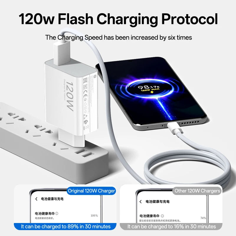 Original Xiaomi Charger 120W Fast Turbo Charge Hypercharge Adapter Xiaomi 12 13 14 15 17 Ultra Redmi Note 15 POCO F8 Ultra X7 X8