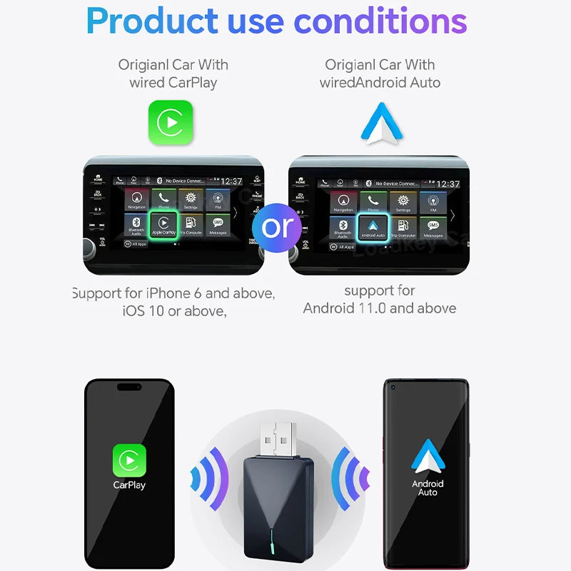 Wired to Wireless CarPlay and Android Auto 2in1 Mini Box  5GHz WiFi5 Transmission Speed Plug and Play Fashionable and Portable