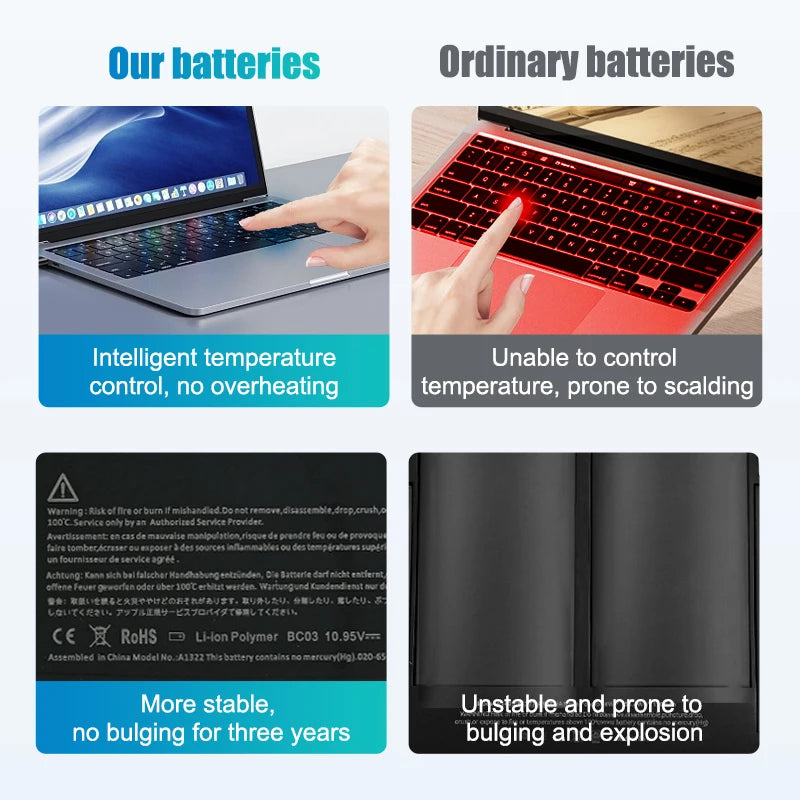 42Wh DJ1J0  Laptop Battery for Dell Latitude 12 7280 7290 E7280 E7290 13 7380 7390 E7380 E7390 14 7480 7490 E7480 E7490 Series
