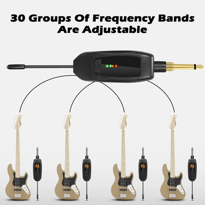 BOMGE Wireless Guitar Transmitter Receiver UHF Rechargeable Wireless Guitar System with 30 Channels for Bass Electric Instrument