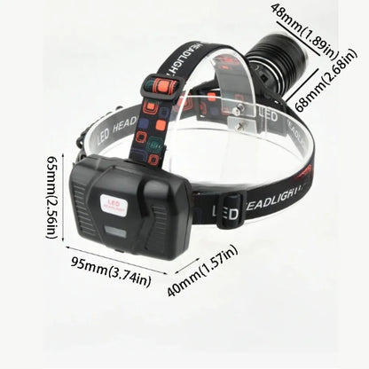 3 Lighting Modes USB Rechargeable Headlamp High Power LED High Lumens Super Bright Head Lamp Waterproof Design T6 LED