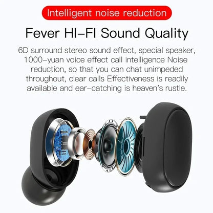 Écouteurs Bluetooth sans fil E6S TWS avec microphone intégré et réduction de bruit