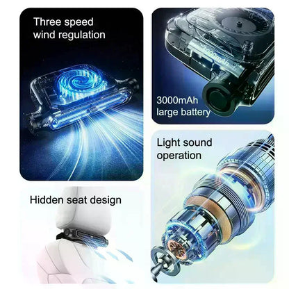 Portable Car Fan - USB Cooling Vehicle Accessory, Quiet Compact SUV Seat Fan, Adjustable Airflow Design, Efficient Proced