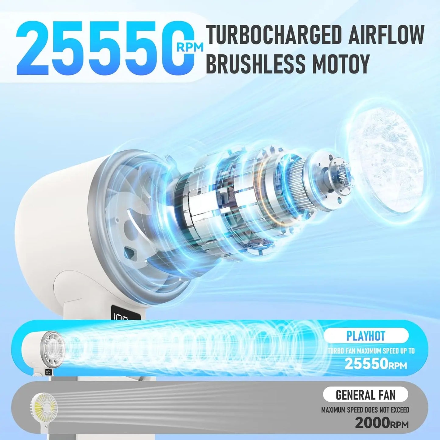 Portable Fan: 60°F Ice Cooling, Up to 12Hrs Runtime, 25550RPM Powerful Motor, 5 Speeds, Hand/Neck/Desk 3-in-1, Rechargeable