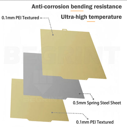 Double Side Smooth PEO PET PEY Bed Spring Steel Sheet For QIDI Q2 Combo Build Plate 280x280mm Q2 PEI Bed For QIDI Q2 Accessory