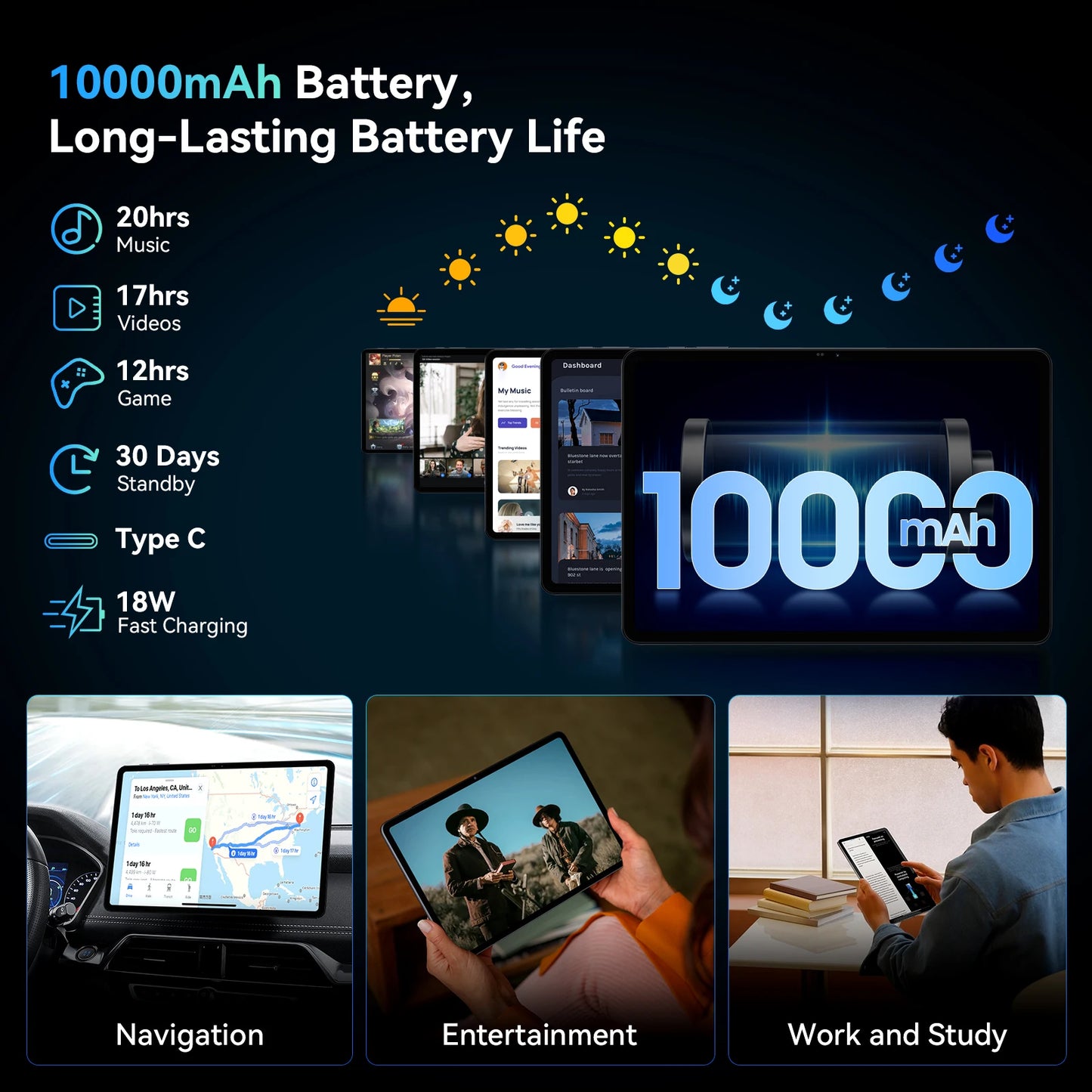 KINGRID T60 Android 16 Tablet PC with Keyboard Mouse Case, 12.2 Inch 2.5K Display, 24GB RAM 256GB ROM, Octa Core T7280 Processor, 10000mAh Battery, 4G LTE Dual SIM, PC Mode, Tablet for Work Study and Entertainment Tablet andr
