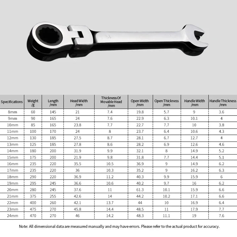 Ratchet Wrench 8-24mm Metric Combination Wrench Flex Head Ratcheting Wrench Chrome Vanadium Steel Spanner Quick Repair Tool
